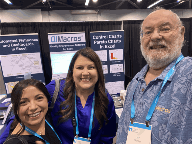 QI Macros Users at IHI