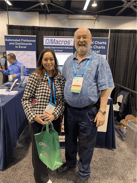 QI Macros Users at IHI