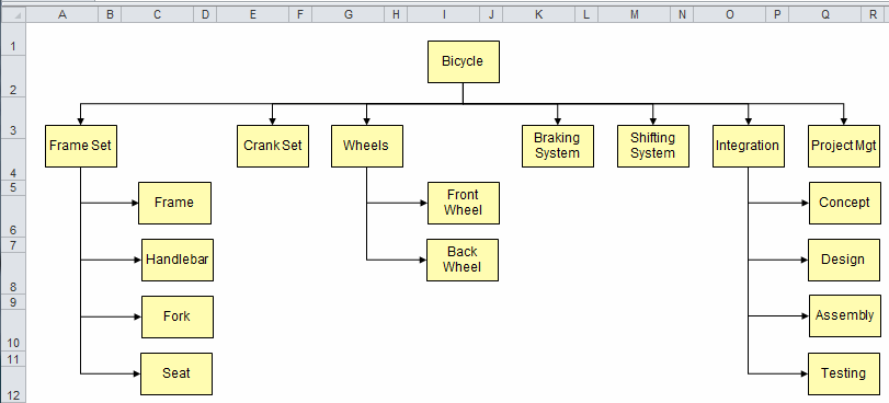 Work Breakdown Structure Template In Excel WBS Template