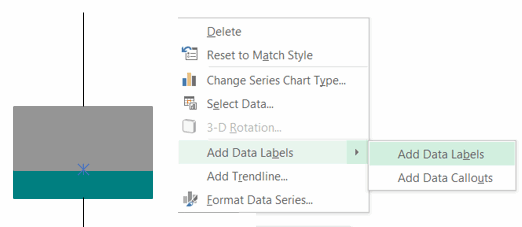 add labels to data points
