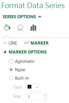 marker option to none