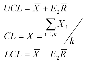 xmr x chart formula