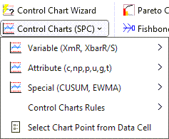 control-chart-drop-down-menu