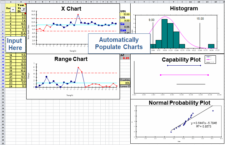 control-chart-template-in-excel-control-chart-excel-templates