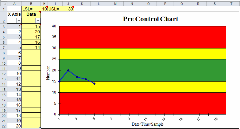 breathtaking-simple-control-chart-excel-template-vacation-accrual