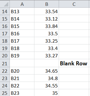 insert a blank row to show a process change