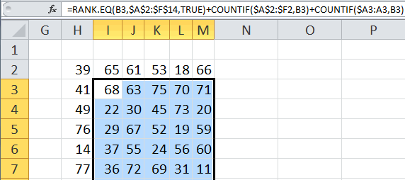 Excel RANK Hack for Other Cells