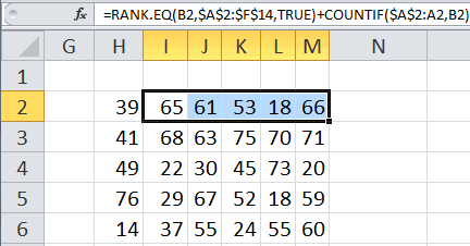 Excel RANK Hack for first Row