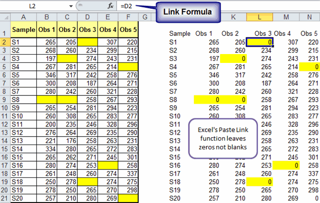 Excel's Paste Link Function turns blanks into zeros
