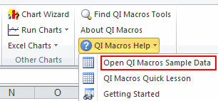 QI Macros sample data