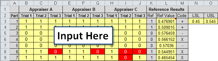 attribute gage r&r template input area