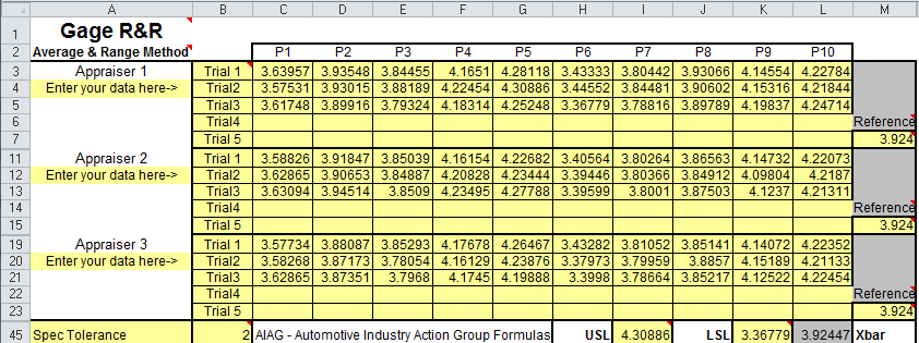 excel gage r&r template with ford data