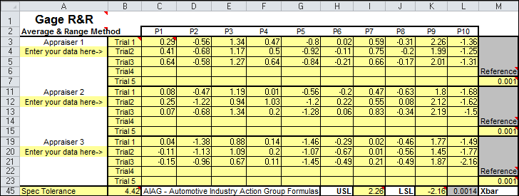 Simple Gage R R Excel Template