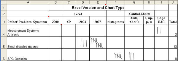 Excel Checksheet for support revised