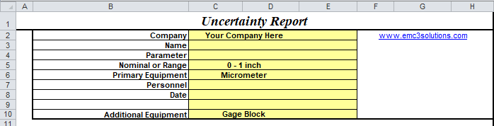 Uncertainty Template 2015 1