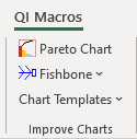 pareto chart on qimacros menu