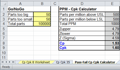 how to calculate ppm from cpk