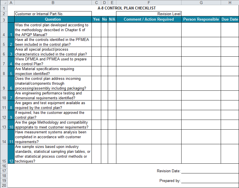 APQP Checklists in Excel Compatible with AIAG APQP 4th Ed