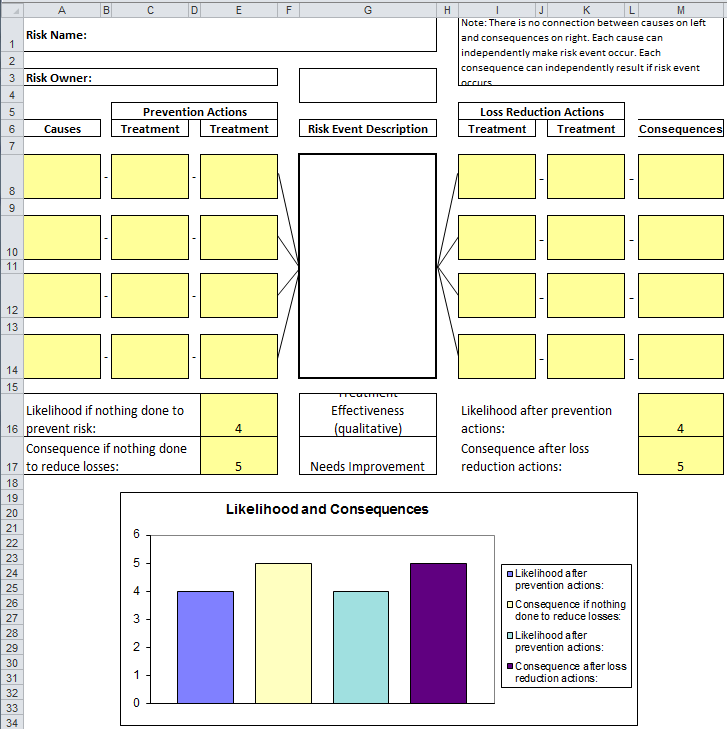 free-bow-tie-risk-assessment-template-printable-templates