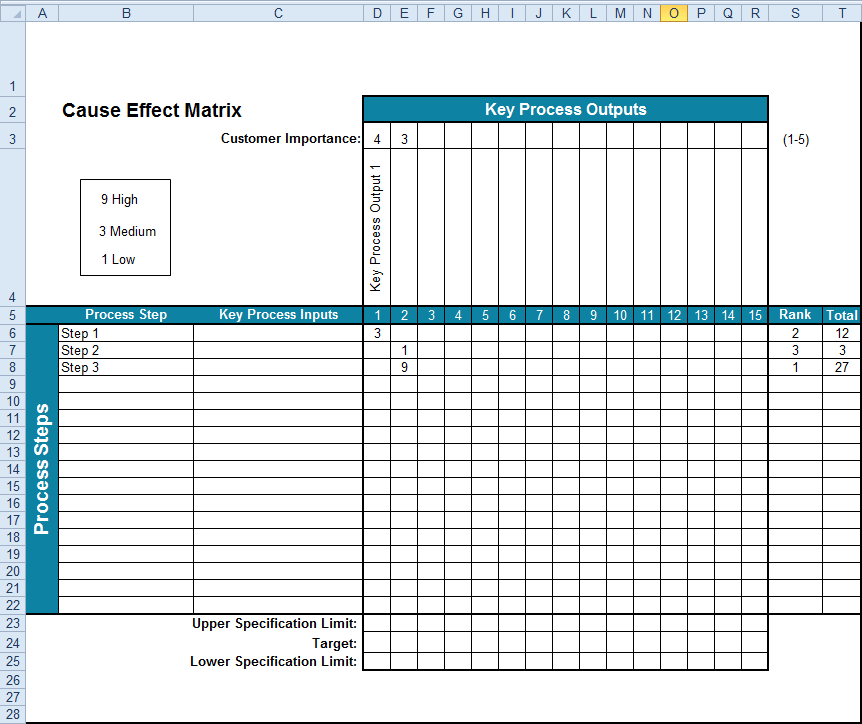 Cause And Effect Diagram Template Excel