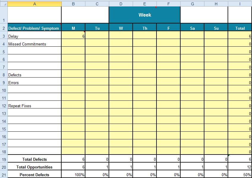 Use a Check sheet to Collect Data