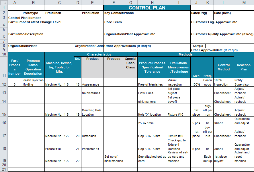 Implementation Plan Template Excel from www.qimacros.com