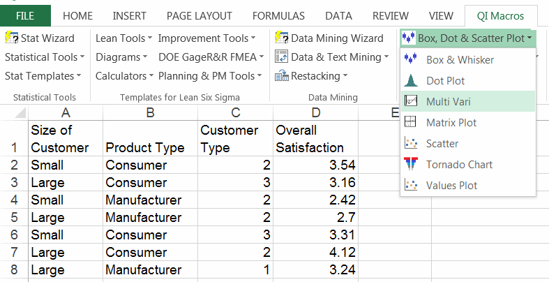 multi vari chart on Excels menu
