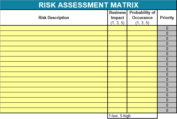 Risk Assessment Matrix Template Excel