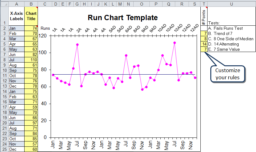 count run in row excel