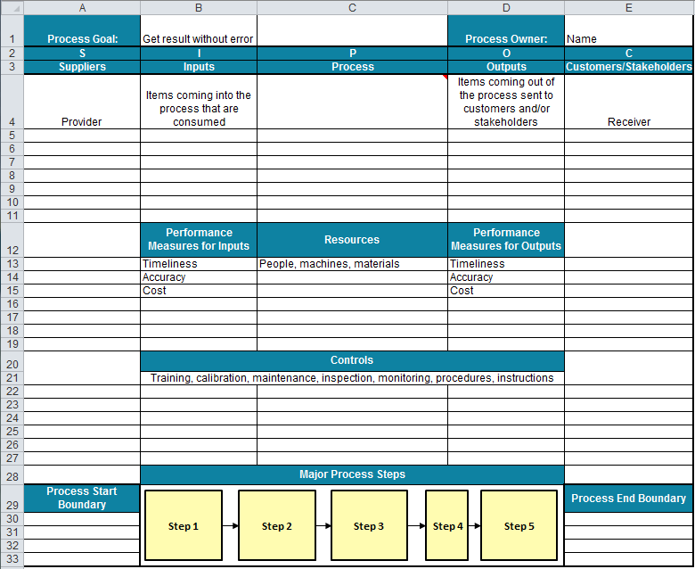 free-sipoc-template-excel-download