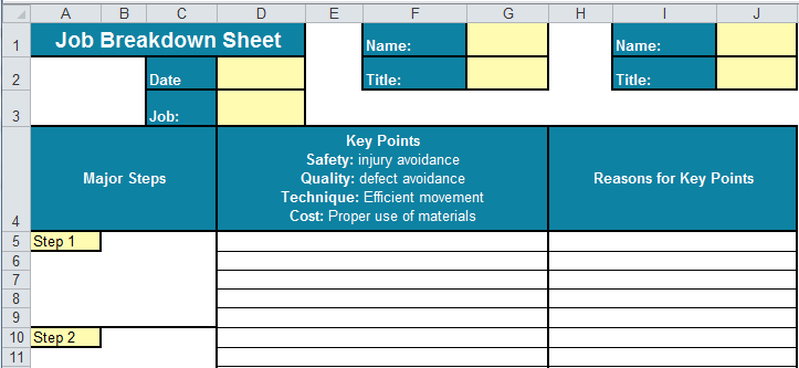 Work Breakdown Structure Template In Excel Wbs Template Excel Qi Macros